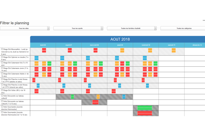 Stages et activit&eacute;s