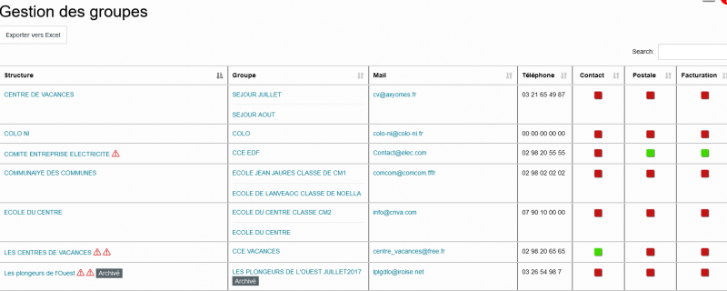 Gestion des Groupes Axyomes Gestion des Groupes Axyomes